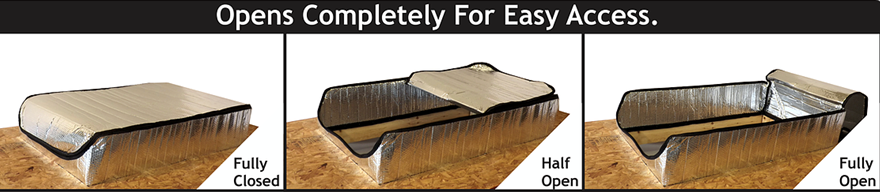 Benefits of A Attic Hatch Cover