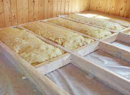 How does Insulation Impact Sound Proofing?