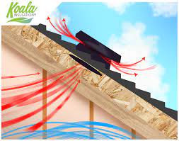 Solar Attic Fans: How Ventilation and Insulation Work Together