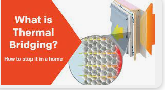 What is Thermal Bridging and the Impact on the Environment