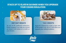 Unlock Savings and Energy Efficiency with FPL Rebates and the IRA