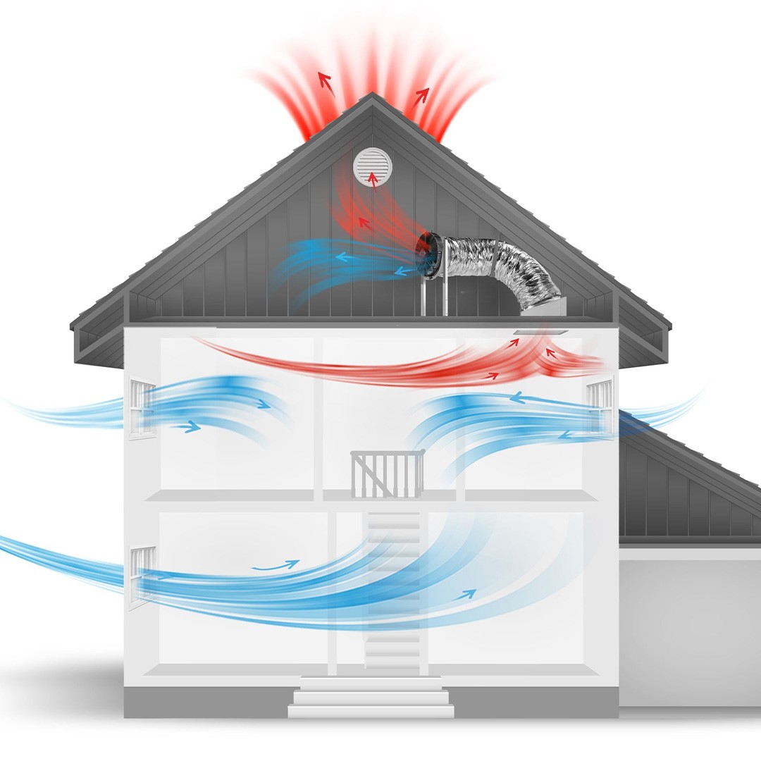 The Importance of Airflow in a Home in Chattanooga, Tennessee