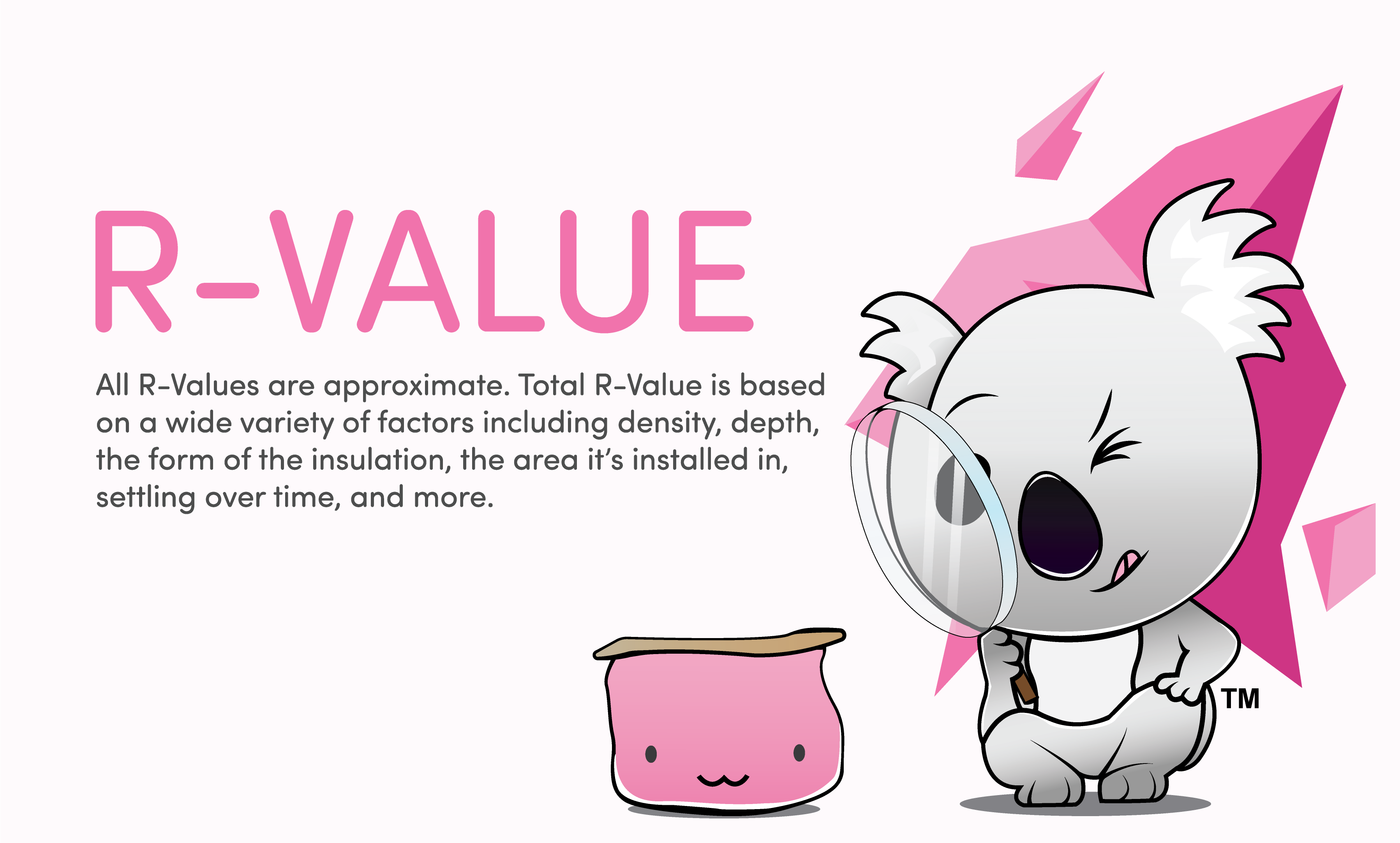 R-Value Meaning and Importance